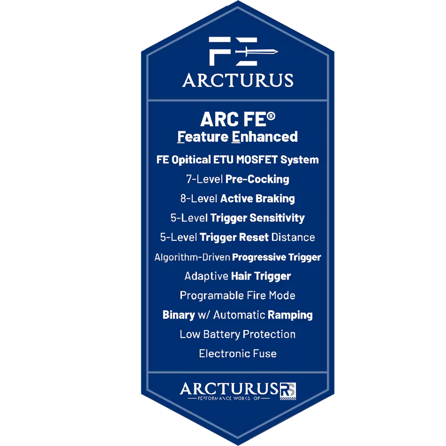 Arcturus PP19-01 Vityaz Ztac SP1 CQB AEG FE