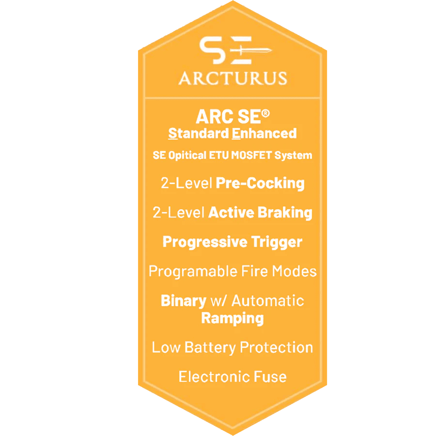 Informational graphic for the Arcturus LWT MK-III Carbine 12″ SPORT AEG SE® Black Starter Pack listing features including an optical ETU MOSFET, pre-cocking, active braking, progressive trigger, and more.