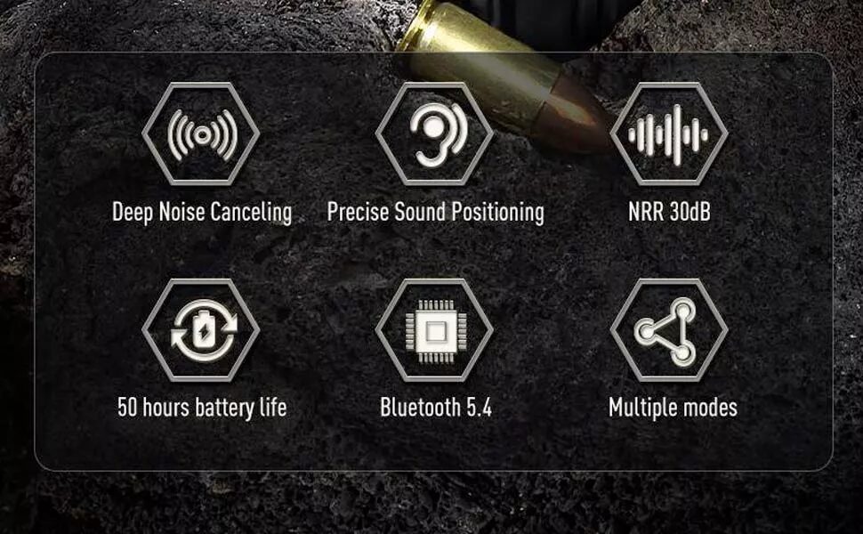 Six hexagonal icons for Earmor M20T PRO labeled: Deep Noise Canceling, Precise Sound Positioning, NRR 30dB, 50 hours battery life, Bluetooth 5.4, and Multiple modes.